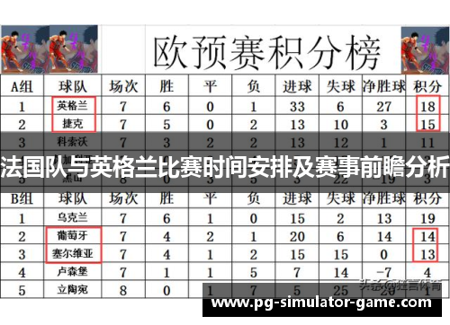 法国队与英格兰比赛时间安排及赛事前瞻分析