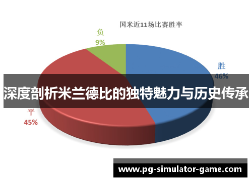 深度剖析米兰德比的独特魅力与历史传承 深度剖析米兰德比的独特魅力与历史传承