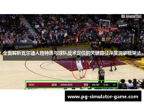 全面解析瓦尔迪人物特质与球队战术定位的关键路径深度洞察框架法 全面解析瓦尔迪人物特质与球队战术定位的关键路径深度洞察框架法