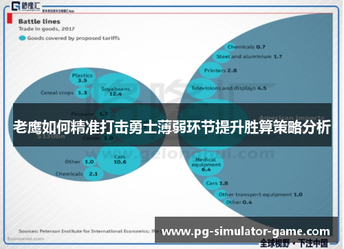 老鹰如何精准打击勇士薄弱环节提升胜算策略分析
