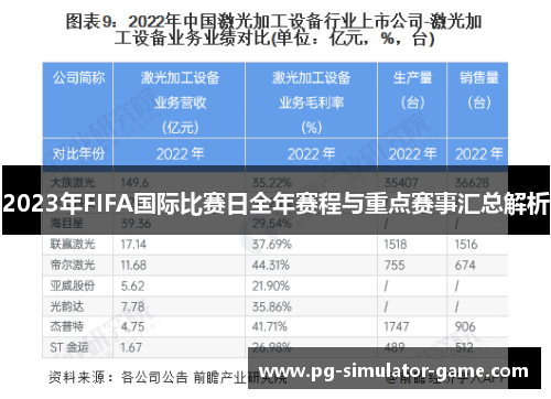 2023年FIFA国际比赛日全年赛程与重点赛事汇总解析 2023年FIFA国际比赛日全年赛程与重点赛事汇总解析
