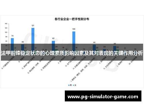 法甲前锋稳定状态的心理素质影响因素及其对表现的关键作用分析 法甲前锋稳定状态的心理素质影响因素及其对表现的关键作用分析