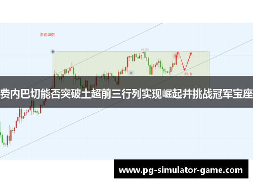 费内巴切能否突破土超前三行列实现崛起并挑战冠军宝座