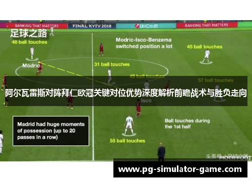 阿尔瓦雷斯对阵拜仁欧冠关键对位优势深度解析前瞻战术与胜负走向 阿尔瓦雷斯对阵拜仁欧冠关键对位优势深度解析前瞻战术与胜负走向