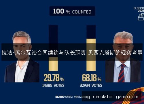 拉法·席尔瓦谈合同续约与队长职责 贝西克塔斯的现实考量 拉法·席尔瓦谈合同续约与队长职责 贝西克塔斯的现实考量
